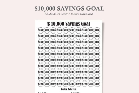 10,000 Savings Goal Tracker - Printable Cash Saver for Easy Milestone Mapping
