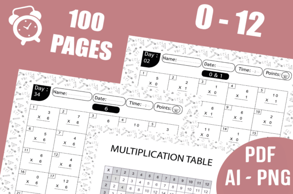 Comprehensive Multiplication Practice Worksheets for Grades 3-5