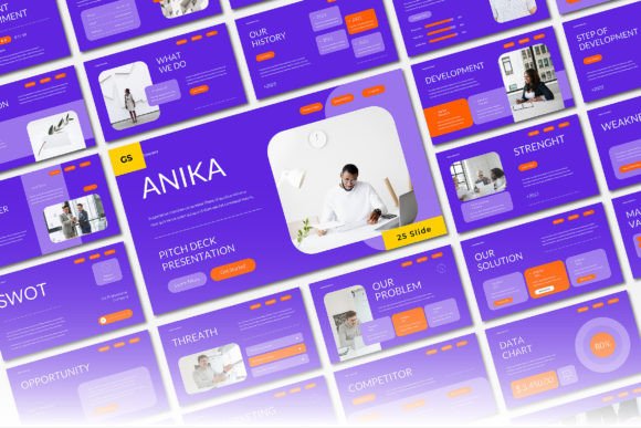 Anika Pitch Deck Template for Google Slides – Editable Multipurpose Business Presentation