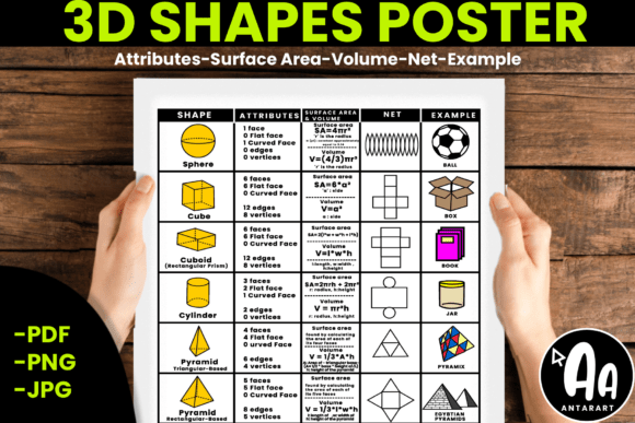 Colorful 3D Shapes Poster for Geometry Learning