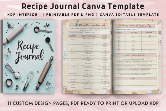Editable Recipe Journal Template