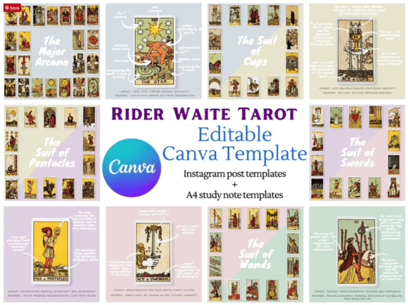 Editable Tarot Card Canva Template