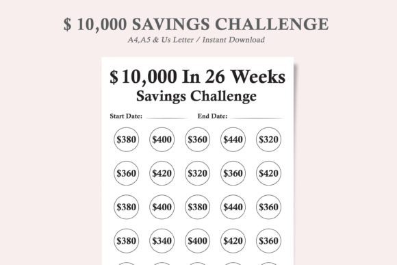 10,000 Money Saving Challenge Printable Savings Tracker