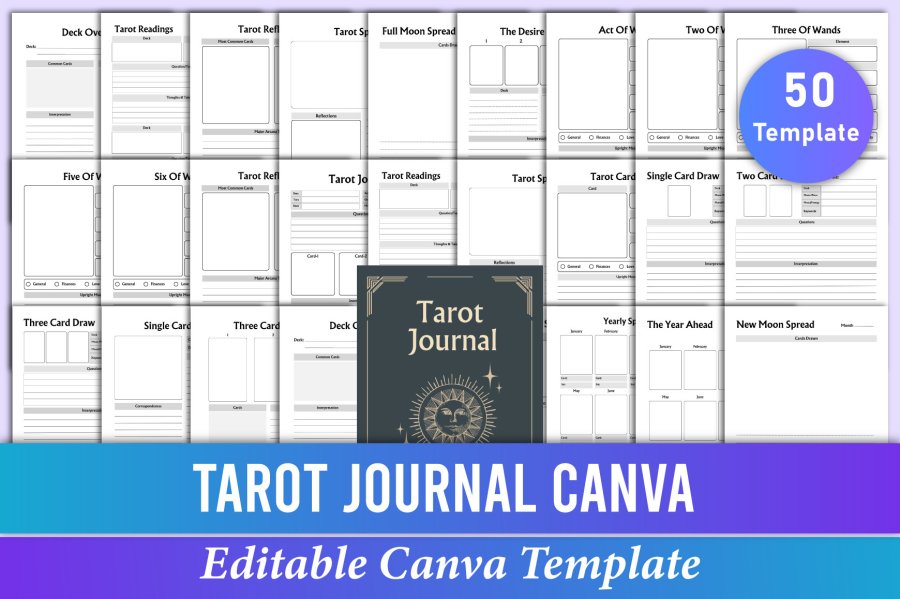 Editable Tarot Journal Canva Template Bundle