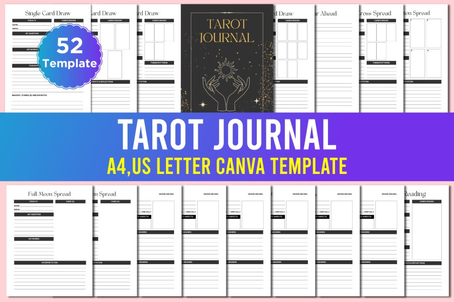 Editable Tarot Journal Canva Template Bundle