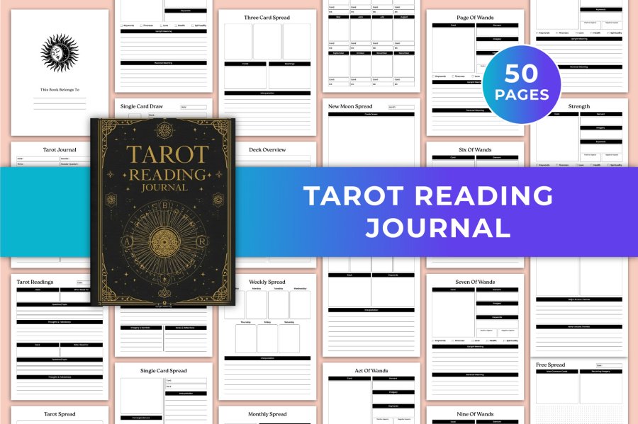Editable Tarot Reading Journal Template