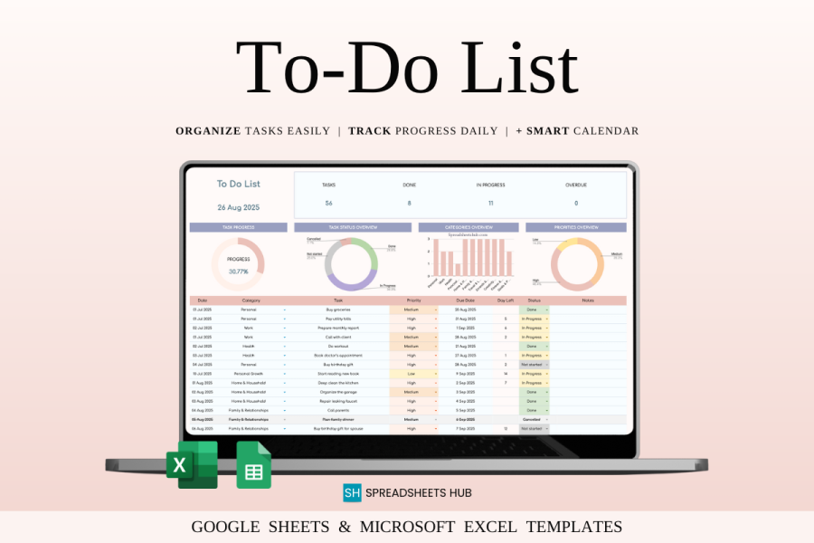 To-Do List Tracker Spreadsheet with Calendar & Charts