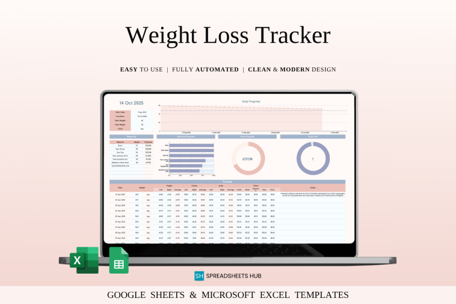 Automated Weight Loss Tracker Spreadsheet