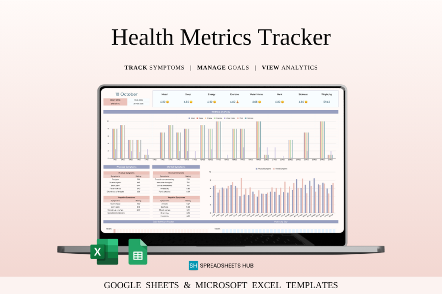 All-in-One Health Metrics Tracker Dashboard