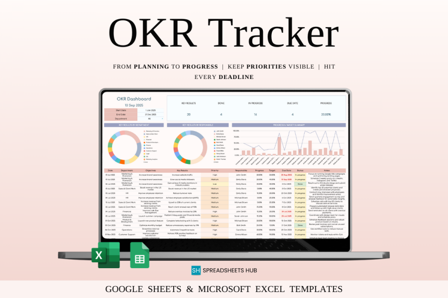 OKR Tracker Dashboard Spreadsheet