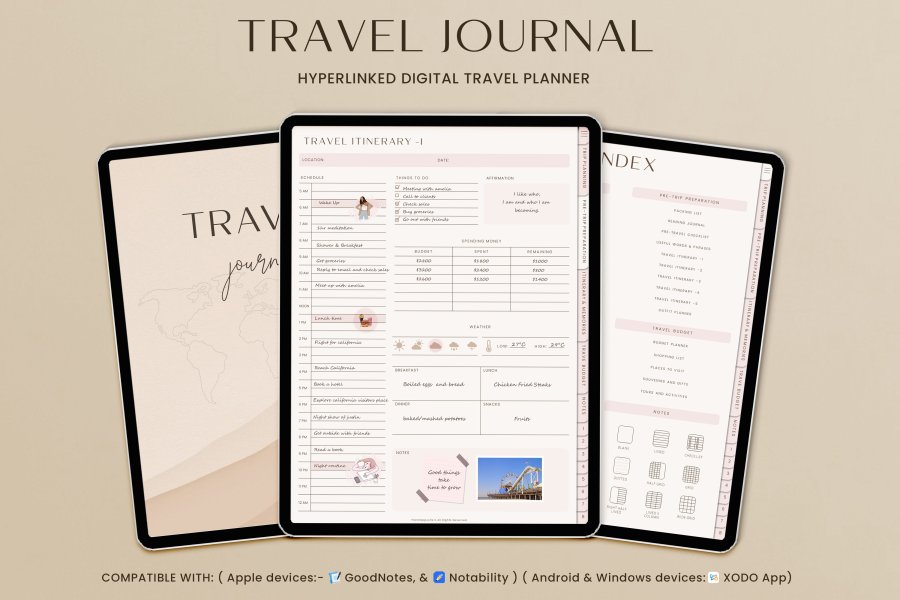 Digital Travel Journal Planner for GoodNotes